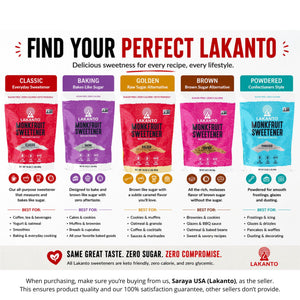 Lakanto Golden Monk Fruit Sweetener - Raw Cane Sugar Substitute, Zero Calorie — grocery product, view 10
