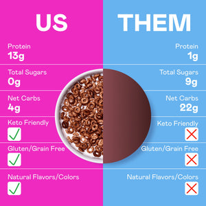Magic Spoon Cocoa Grain-Free Breakfast Cereal, 7 oz Box — coffee and drinks product, view 9