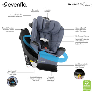 Evenflo Revolve360 Extend All-in-One Rotating Car Seat with Green & Gentle Fabric (Agate) - image 2 of 6