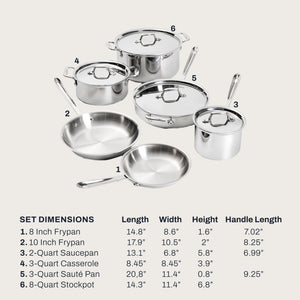 All-Clad D3 Stainless 3-ply Bonded Cookware Set - image 2 of 6