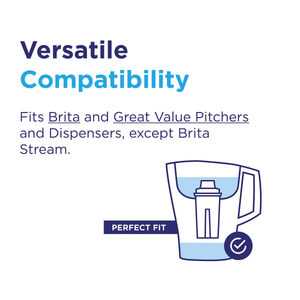 Great Value Water Filters, Fits Great Value & Brita Pitchers, Replacement 3 Pack — home and garden product, view 6