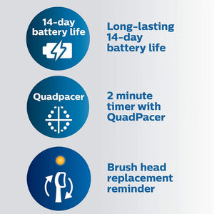 Philips Sonicare ProtectiveClean 6100 Rechargeable Electric Power Toothbrush - image 5 of 6