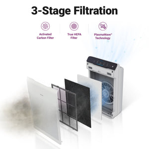Winix C535 True HEPA Air Purifier with PlasmaWave Technology - image 4 of 6