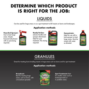Spectracide Triazicide Insect Killer For Lawns And Landscapes Concentrate, 40 Ounces — home and garden product, view 6