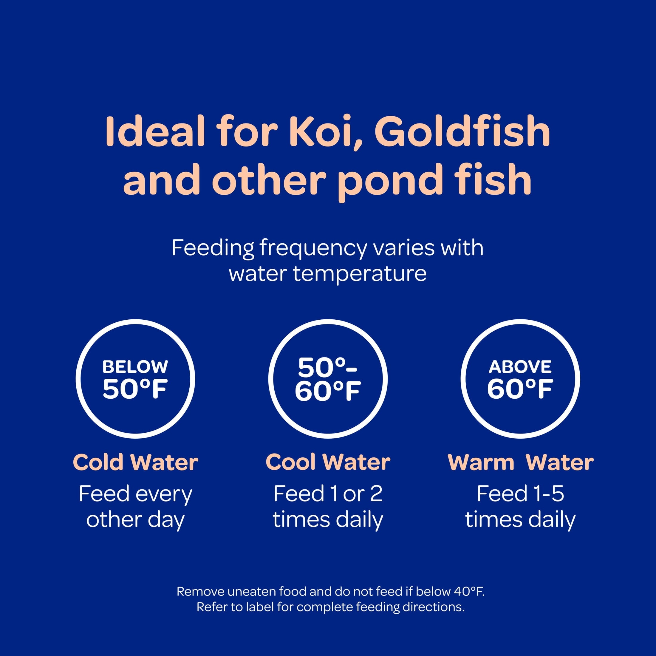 Kaytee Koi's Choice, Floating Fish Food 10 pounds — home and garden product, view 6