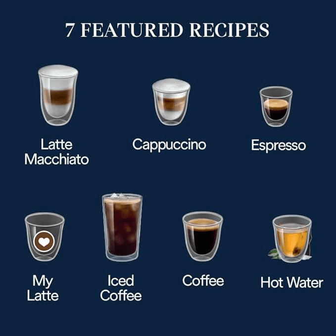 Delonghi Magnifica Evo Coffee and Espresso Machine - image 4 of 5