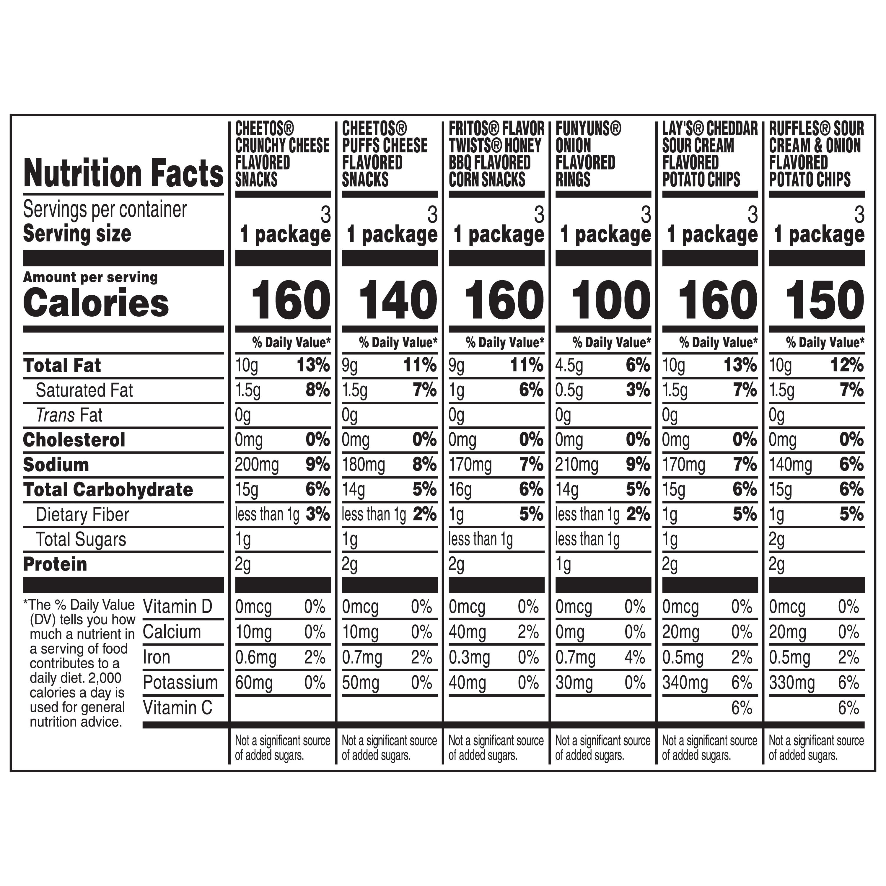 Frito Lay Family Fun Variety Pack Snacks Chips, 18 Pack — grocery product, view 3