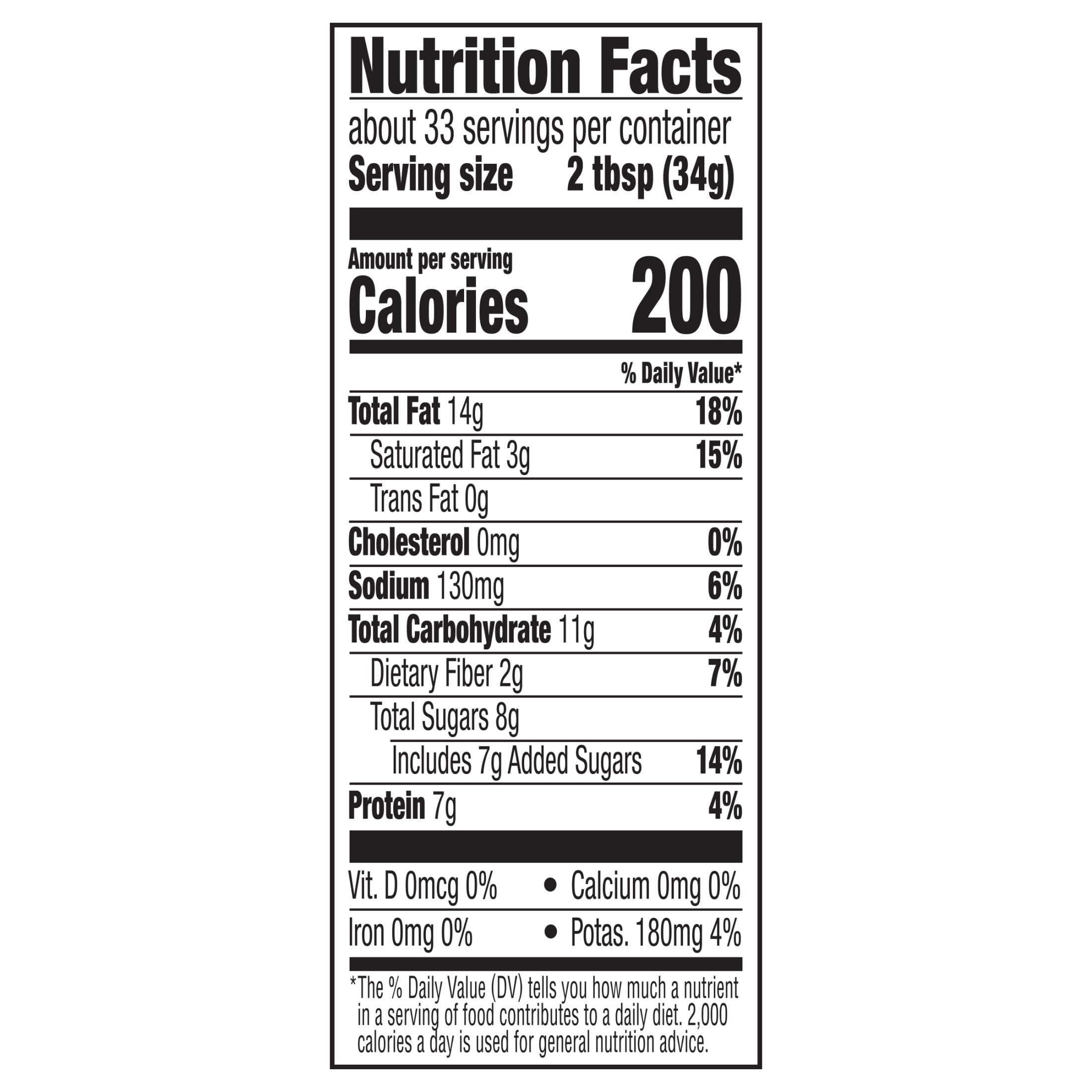 Peter Pan Creamy Honey Roasted Peanut Butter, Smooth, Gluten-Free, 40 oz Jar — grocery product, view 8
