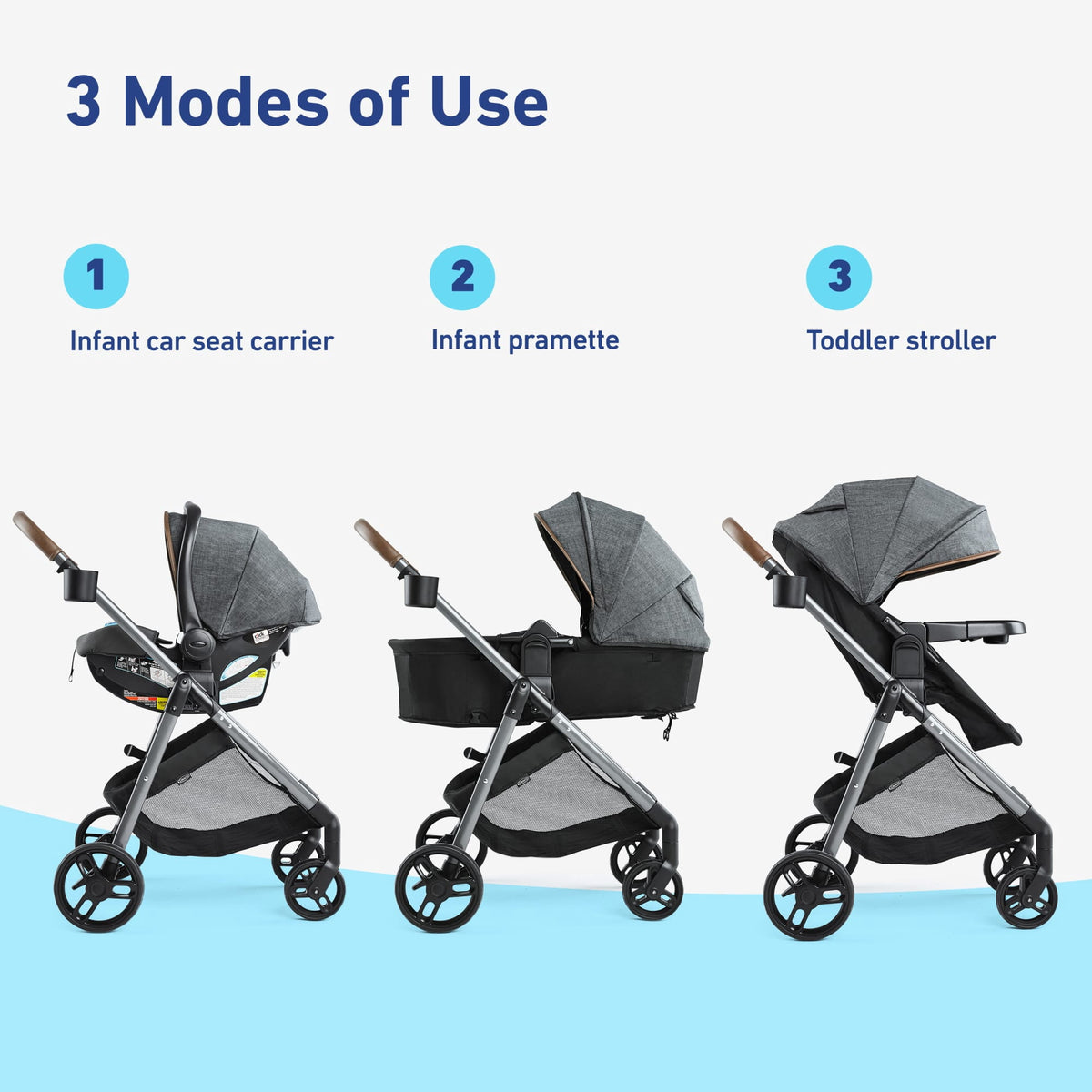 Graco Modes Trio Travel System - image 2 of 6