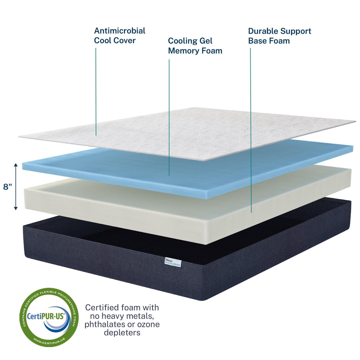 Sleep Innovations 8" Gel Memory Foam Mattress - image 3 of 5