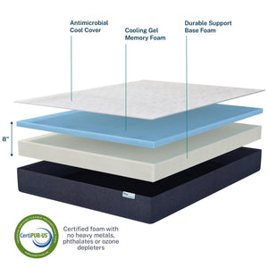 Sleep Innovations 8" Gel Memory Foam Mattress - image 3 of 5
