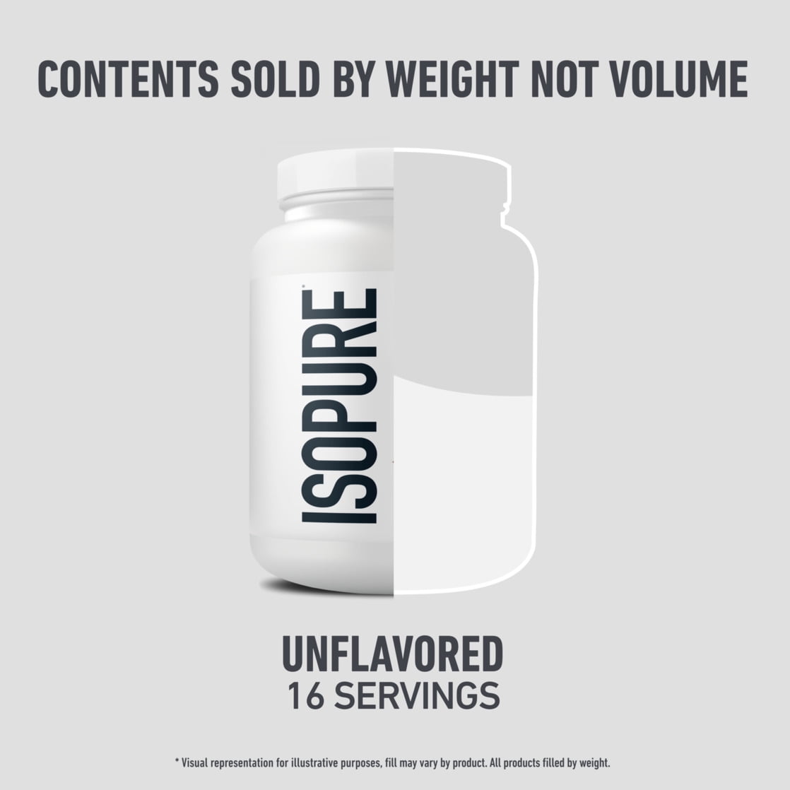 Isopure Zero Carb 100% Whey Protein Isolate Unflavored Protein Powder, 25g, 16 Servings — sports nutrition product, view 7