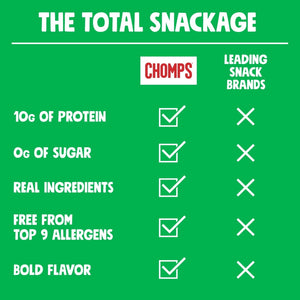Chomps Grass-Fed And Finished Jalapeño Beef Jerky Snack Sticks (8 Count) — grocery product, view 5