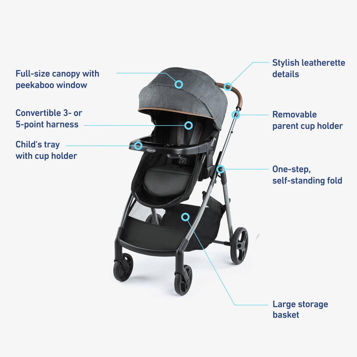 Graco Modes Trio Travel System - image 6 of 6