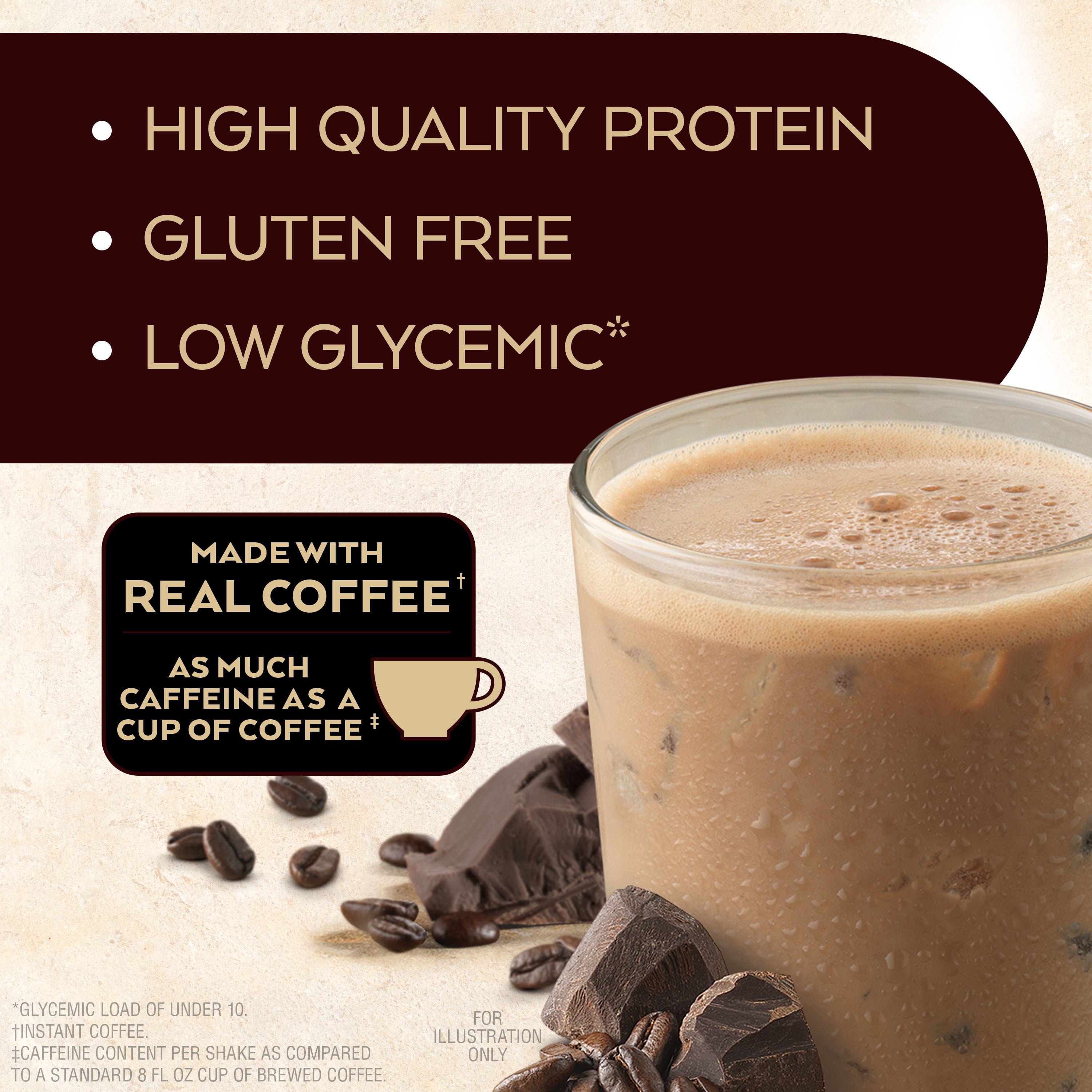 Atkins Protein Shake, Mocha Latte, Keto Friendly, Gluten Free, 4 Ct (Ready to Drink) — sports nutrition product, view 5