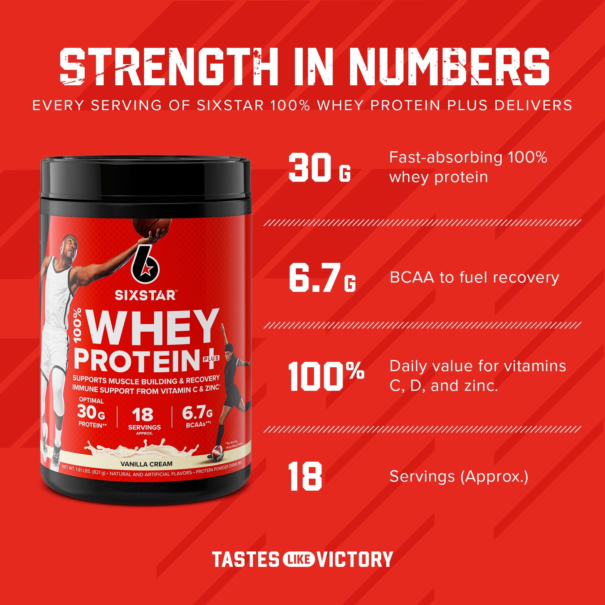 Six Star Pro Nutrition 100% Whey Protein Powder Plus, 30g Protein, Vanilla Cream, 1.81 lbs — sports nutrition product, view 2