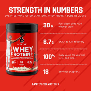 Six Star Pro Nutrition 100% Whey Protein Powder Plus, 30g Protein, Vanilla Cream, 1.81 lbs — sports nutrition product, view 2