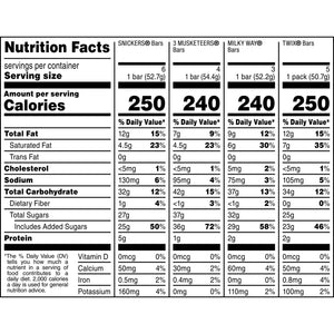 Mars Snickers, Twix, Milky Way & More Assorted Milk Chocolate Candy Bars - 18 Bars — grocery product, view 10