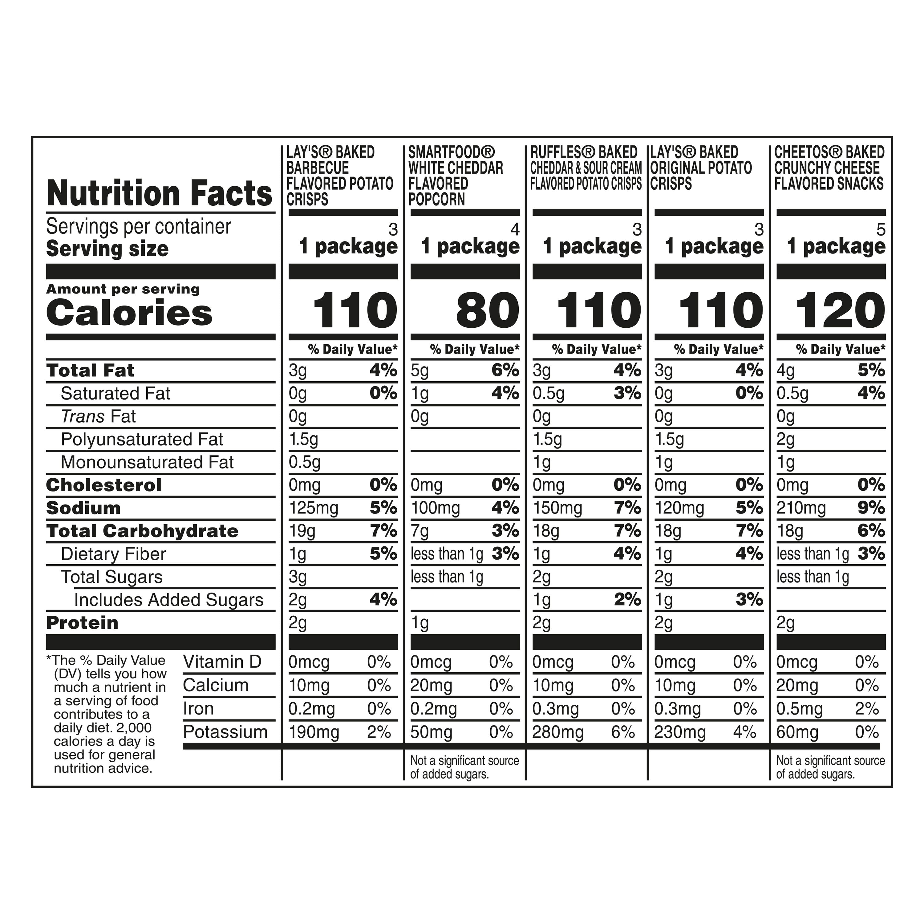 Frito-Lay Baked and Popped Mix Variety pack Snack Chips, 18 Count Multipack — grocery product, view 8