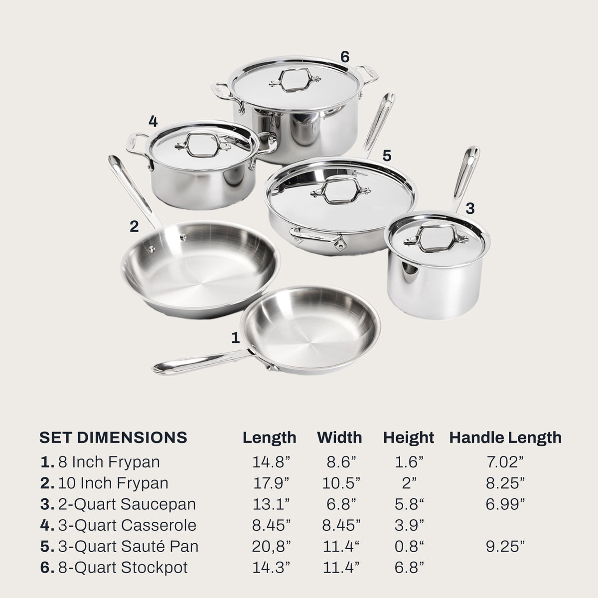 All-Clad D3 Stainless 3-ply Bonded Cookware Set - image 2 of 6