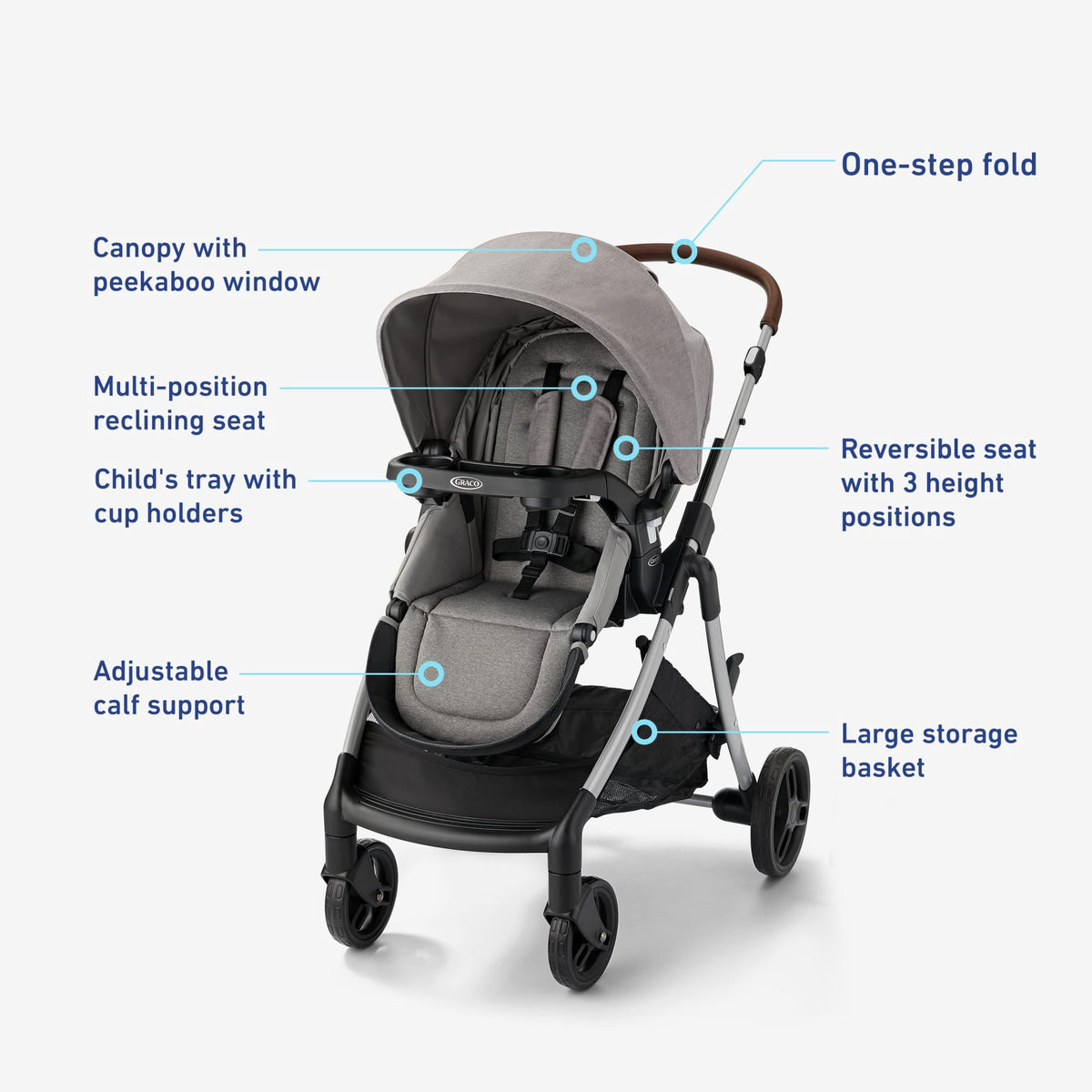 Graco Modes Closer Travel System - image 6 of 6