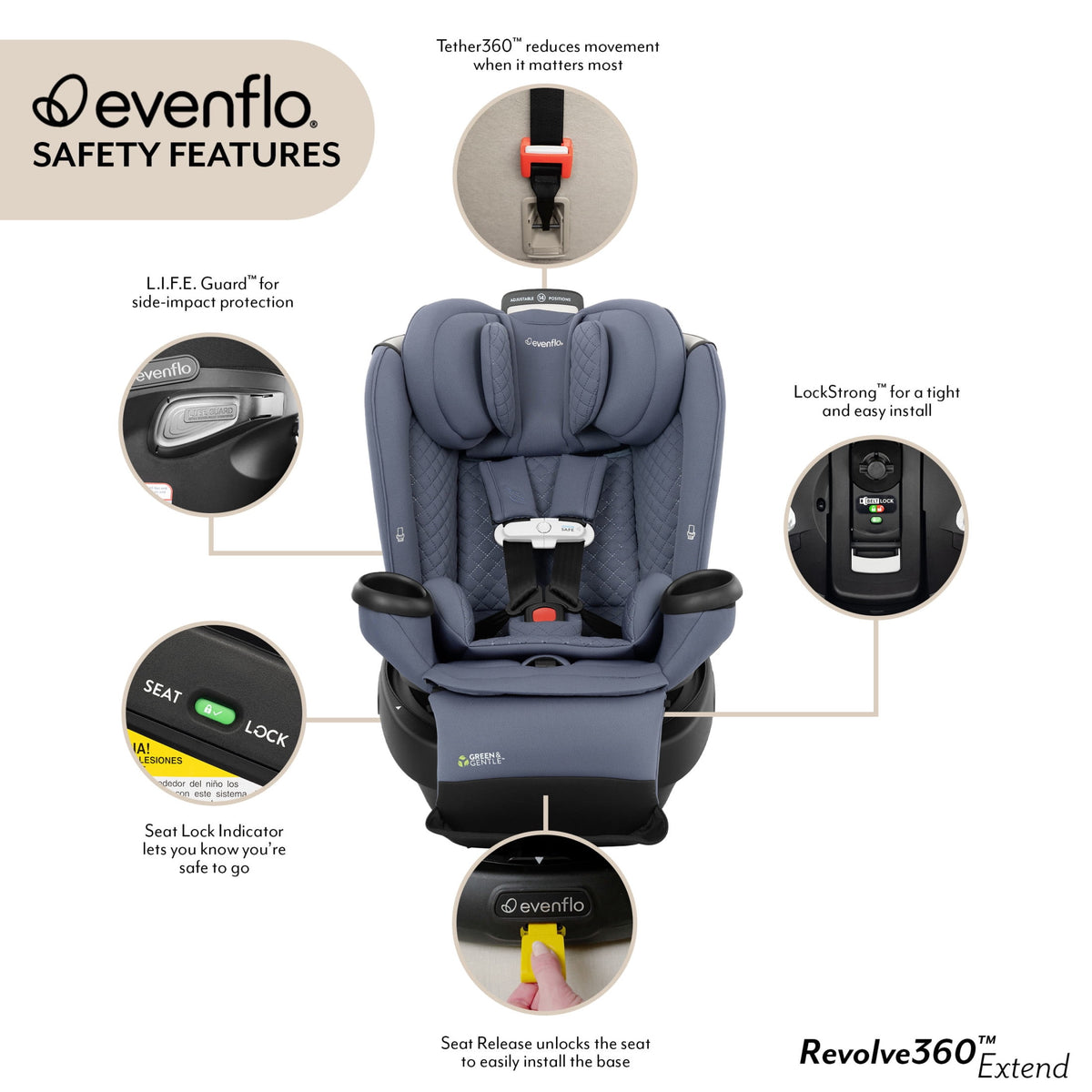 Evenflo Revolve360 Extend All-in-One Rotating Car Seat with Green & Gentle Fabric (Agate) - image 4 of 6