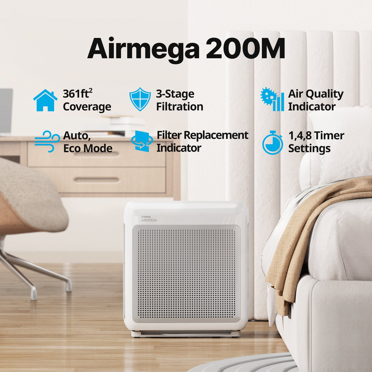 Coway Air Purifier Airmega 200M True HEPA with 361 sq. ft. Coverage in White - image 2 of 6