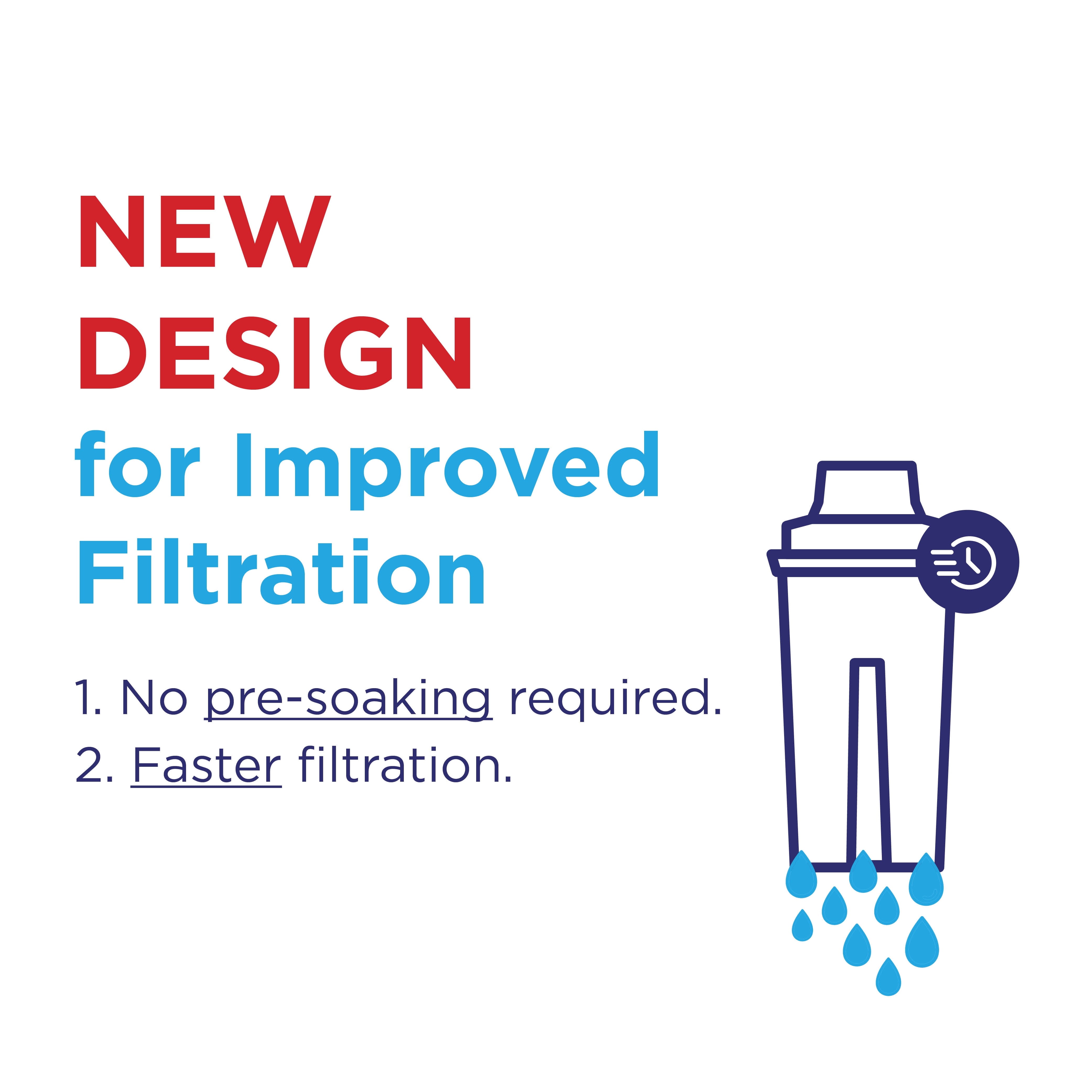 Great Value Water Filters, Fits Great Value & Brita Pitchers, Replacement 3 Pack — home and garden product, view 5