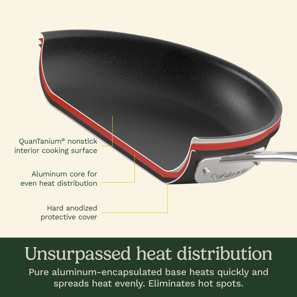 Cuisinart Chefâ€™s Classic Nonstick Hard Anodized Cookware Set - image 6 of 6
