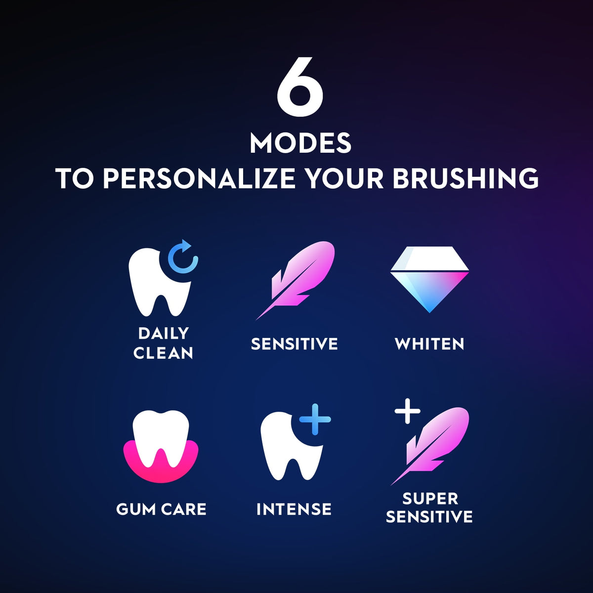 Oral-B iO Series 8 Electric Toothbrush with 3 Brush Heads - image 6 of 6