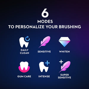 Oral-B iO Series 8 Electric Toothbrush with 3 Brush Heads - image 6 of 6