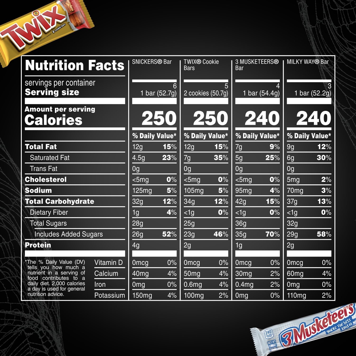 Mars Snickers, Twix, Milky Way & More Assorted Milk Chocolate Candy Bars - 18 Bars — grocery product, view 8