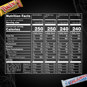 Mars Snickers, Twix, Milky Way & More Assorted Milk Chocolate Candy Bars - 18 Bars — grocery product, view 8