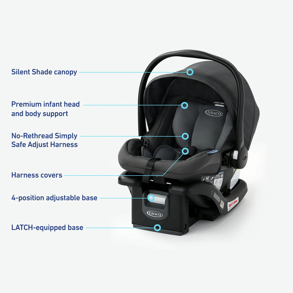 Graco SnugRide LX Infant Car Seat - image 5 of 6