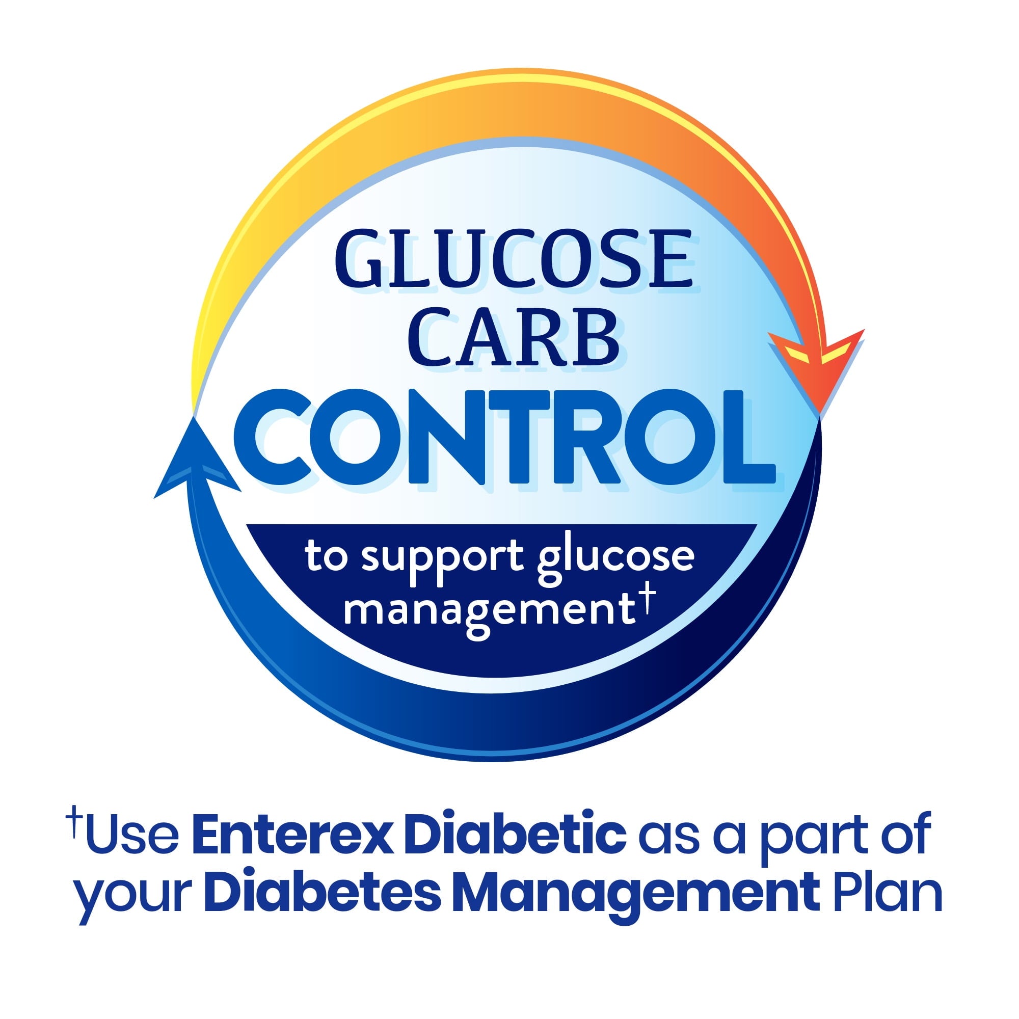 Enterex Diabetic Nutritional Meal Replacement Shake,for People with Diabetes,Strawberry,8 — sports nutrition product, view 9
