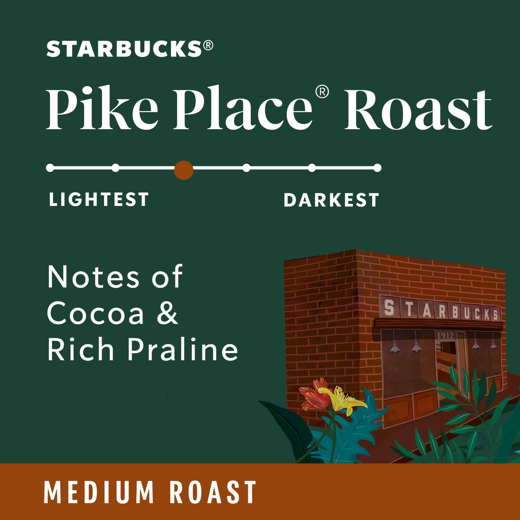 Starbucks Pike Place Roast, Ground Coffee, Medium Roast Hot or Iced Coffee, 12 oz — coffee and drinks product, view 4