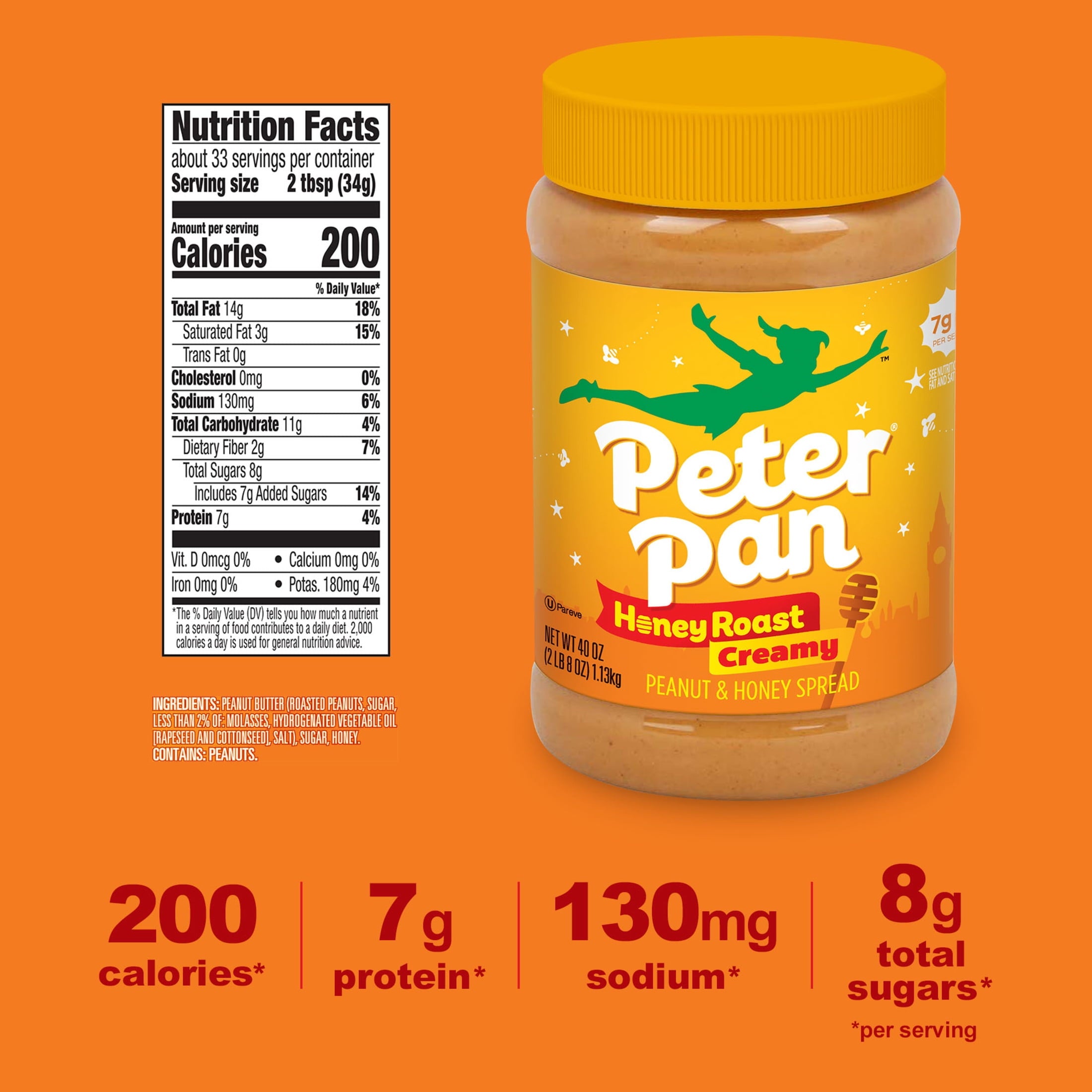 Peter Pan Creamy Honey Roasted Peanut Butter, Smooth, Gluten-Free, 40 oz Jar — grocery product, view 4