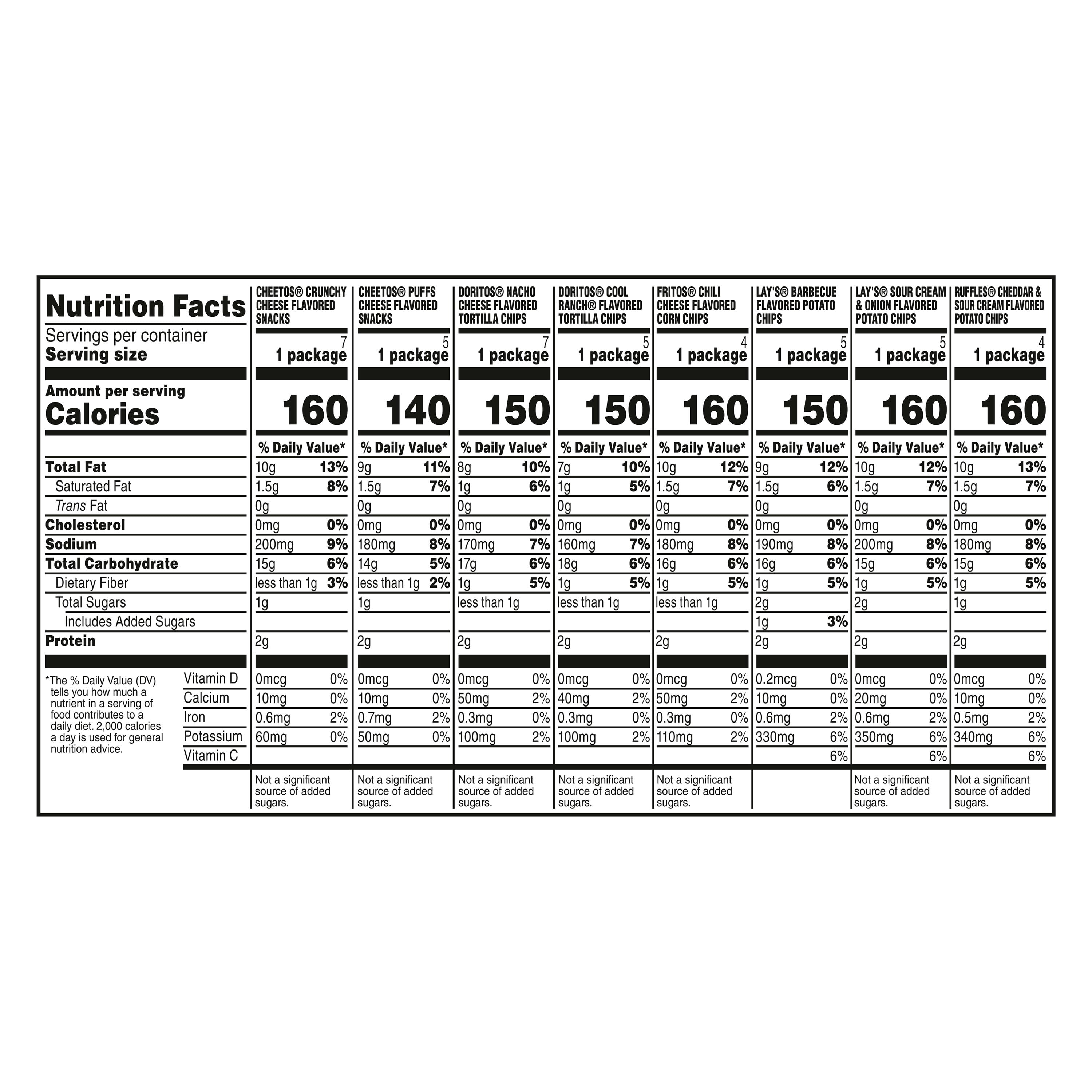 Frito-Lay Flavor Mix Variety Pack Snack Chips, 42 Count Multipack — grocery product, view 10