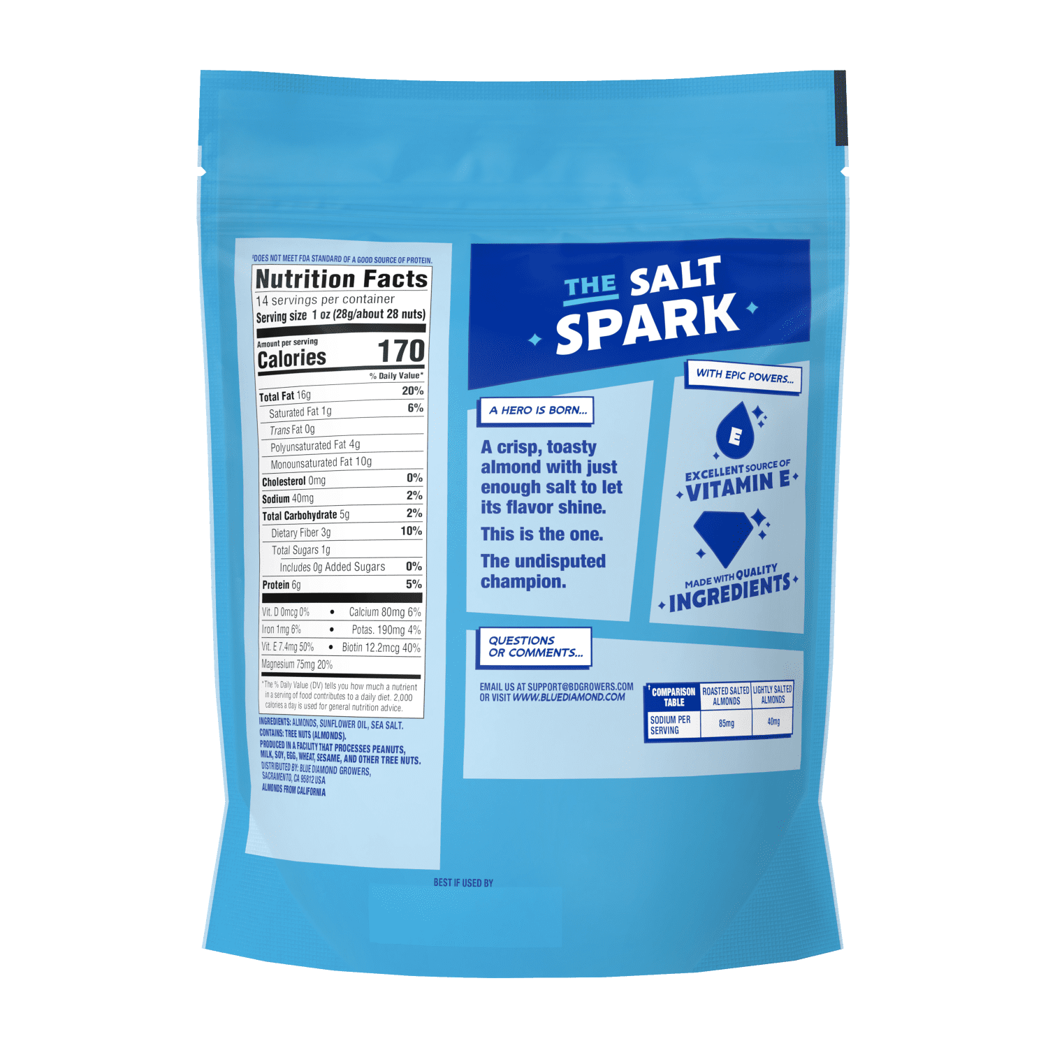Blue Diamond Almonds, Lightly Salted Low Sodium Snack Nuts For Gluten Free Snacking, 14 oz. — grocery product, view 2