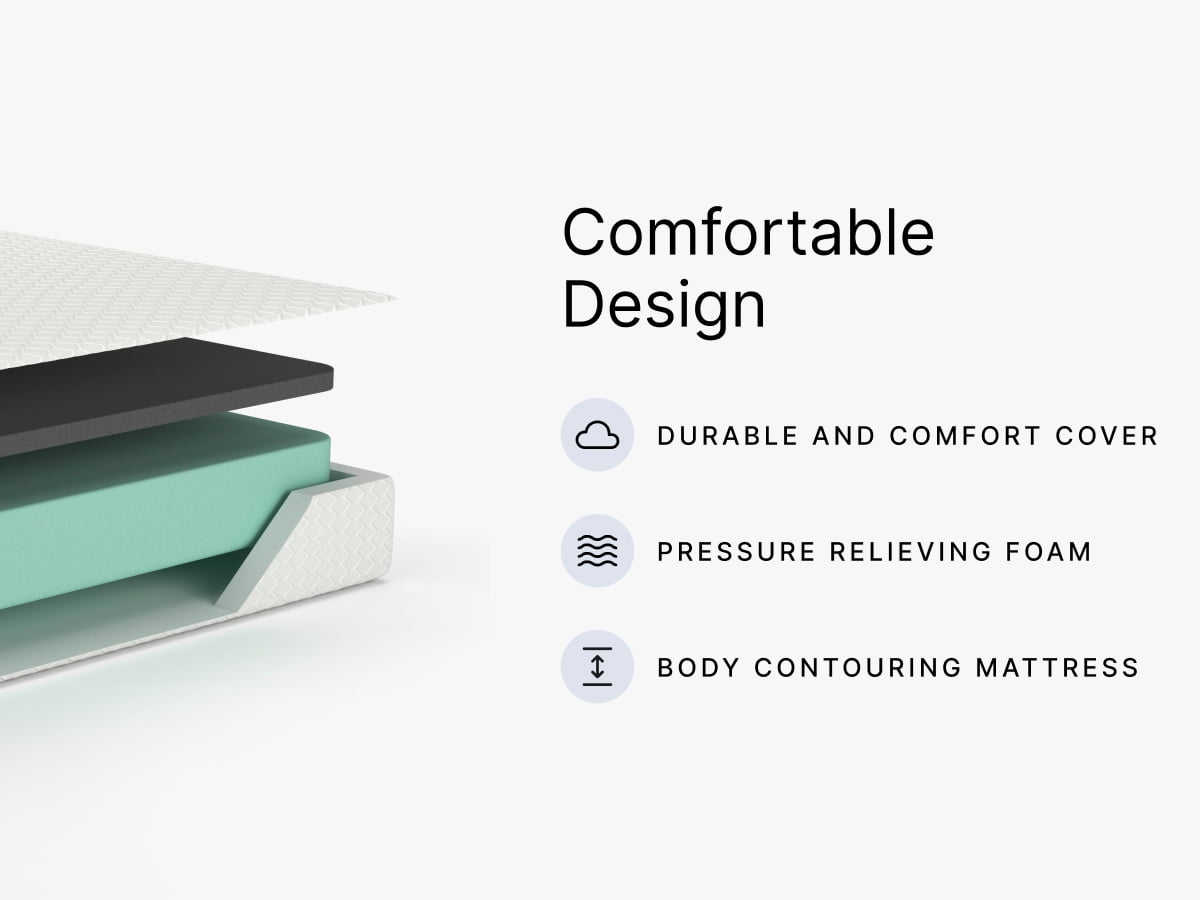 Signature Design by Ashley 8 inch Twin Memory Foam Mattress - image 6 of 6