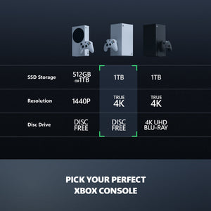XBOX Series X - All Digital Gaming Console - 1TB SSD - Includes XBOX Wireless Controller - 4K Gaming - image 5 of 6