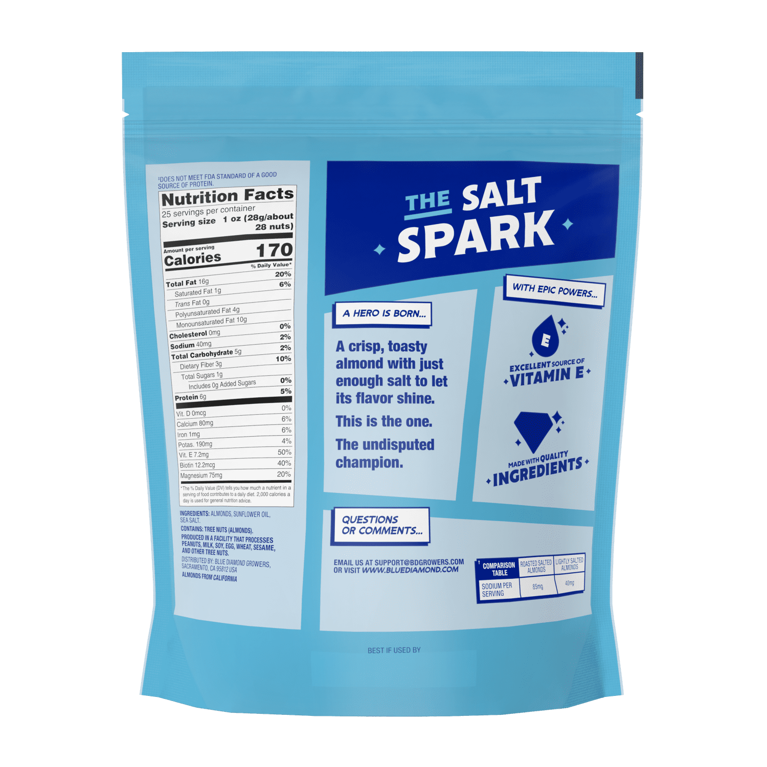 Blue Diamond Almonds, Lightly Salted Snack Almonds perfect for lunches and on-the-go, 25 oz. — grocery product, view 2