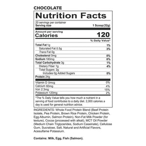 REDCON1 MRE Lite Whole Food Protein Powder, Chocolate — sports nutrition product, view 8