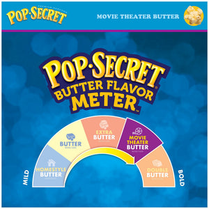 Pop Secret Microwave Popcorn, Movie Theater Butter Flavor, 3 oz Sharing Bags, 18 Ct — grocery product, view 5