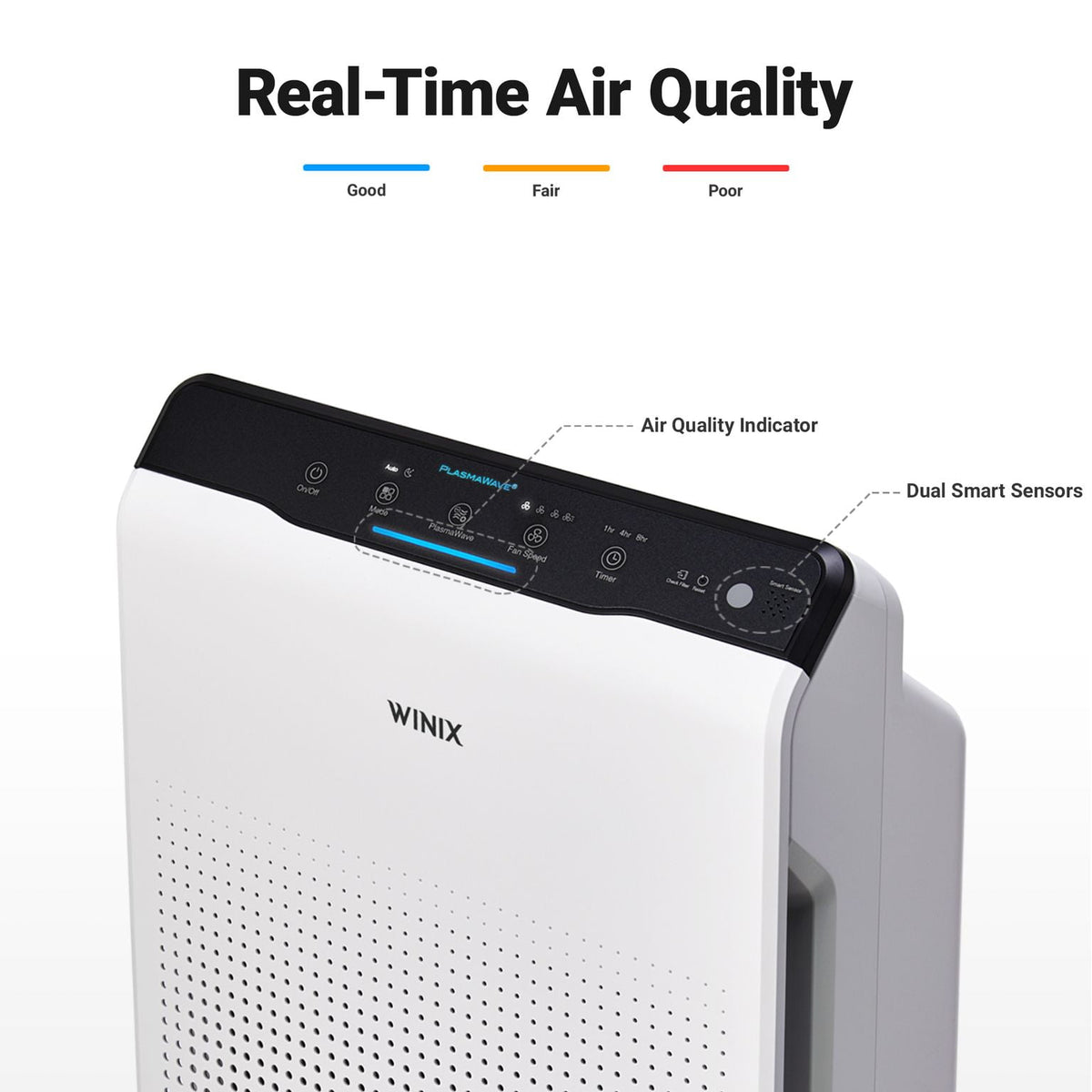 Winix C535 True HEPA Air Purifier with PlasmaWave Technology - image 5 of 6