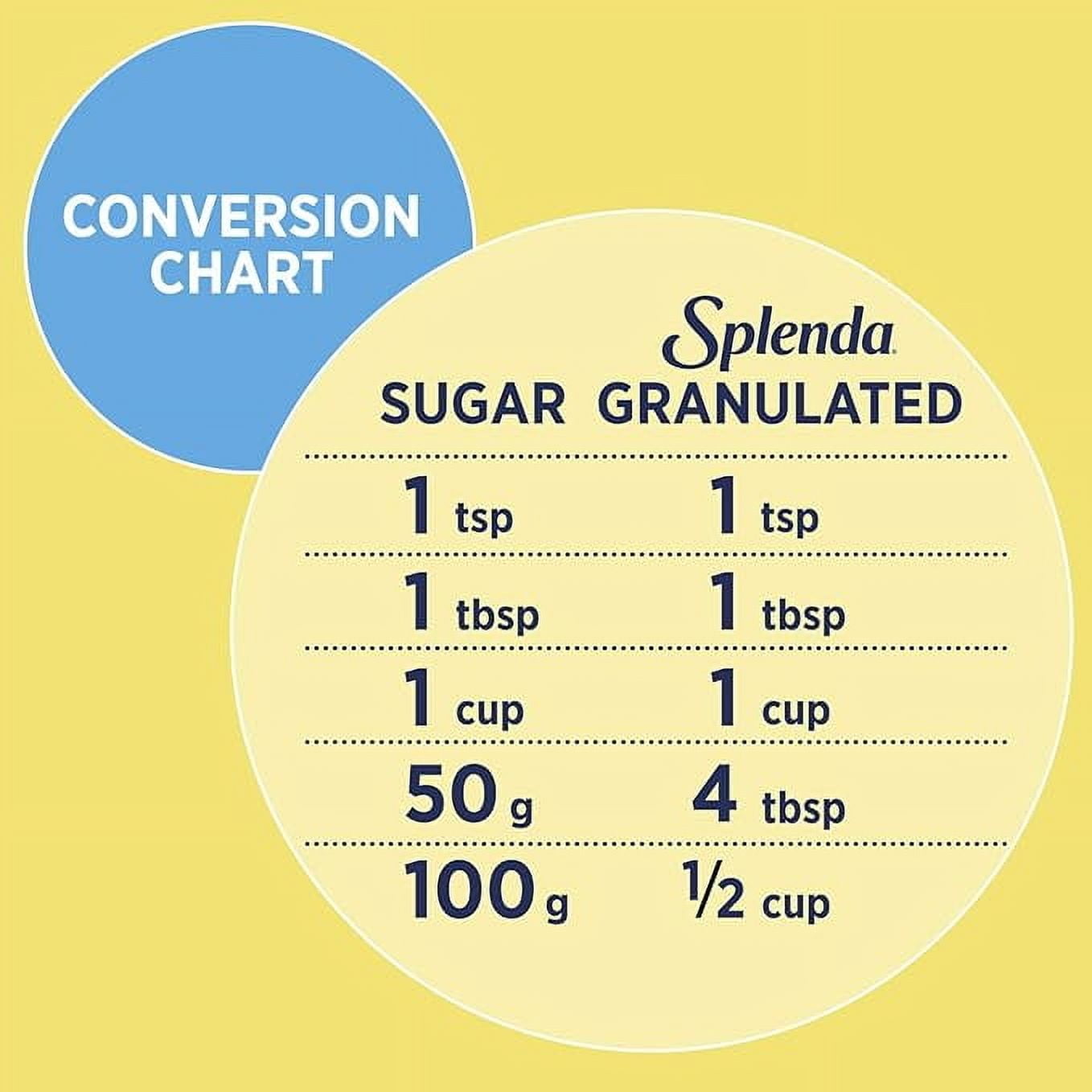 Splenda Zero Calorie Sweetener, Granulated Sugar Substitute, 9.7 oz Plastic Bag — grocery product, view 4
