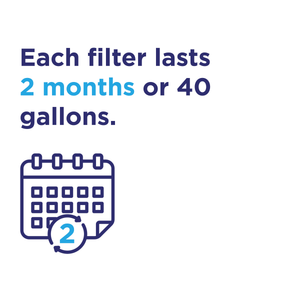 Great Value Water Filters, Fits Great Value & Brita Pitchers, Replacement 3 Pack — home and garden product, view 8