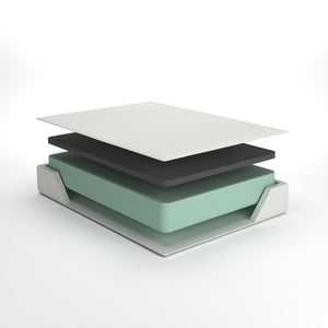 Signature Design by Ashley 8 inch Twin Memory Foam Mattress - image 5 of 6