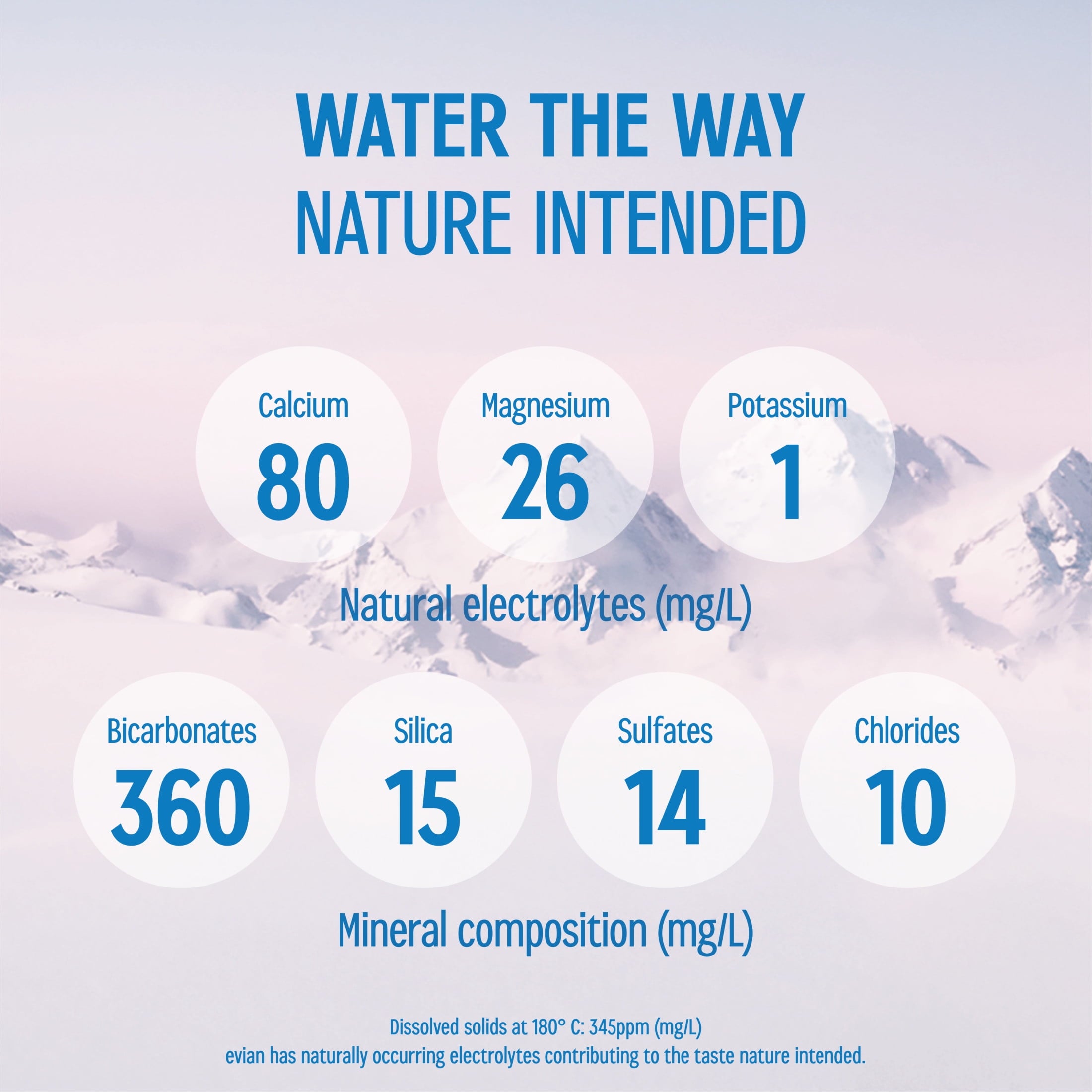 evian Natural Spring Water, 16.9 fl oz, 6 Pack Bottles — coffee and drinks product, view 5