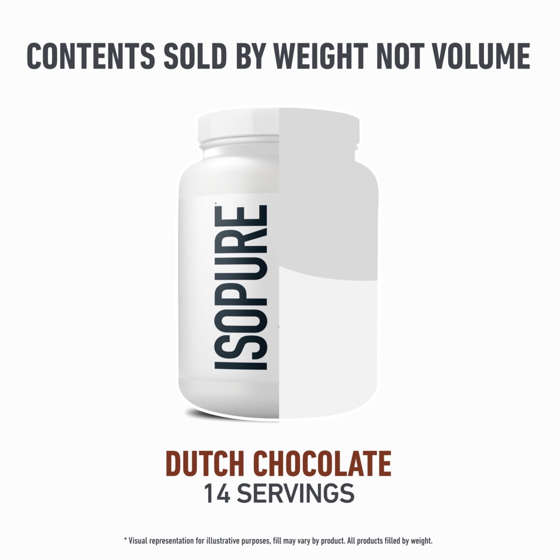 Isopure Low Carb 100% Whey Protein Isolate Chocolate Protein Powder, 25g, 14 Servings — sports nutrition product, view 7